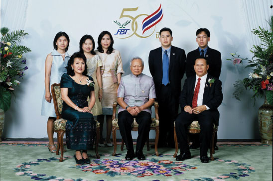 The 50th Anniversary of Football Thai Factory Sporting Goods Co., Ltd.